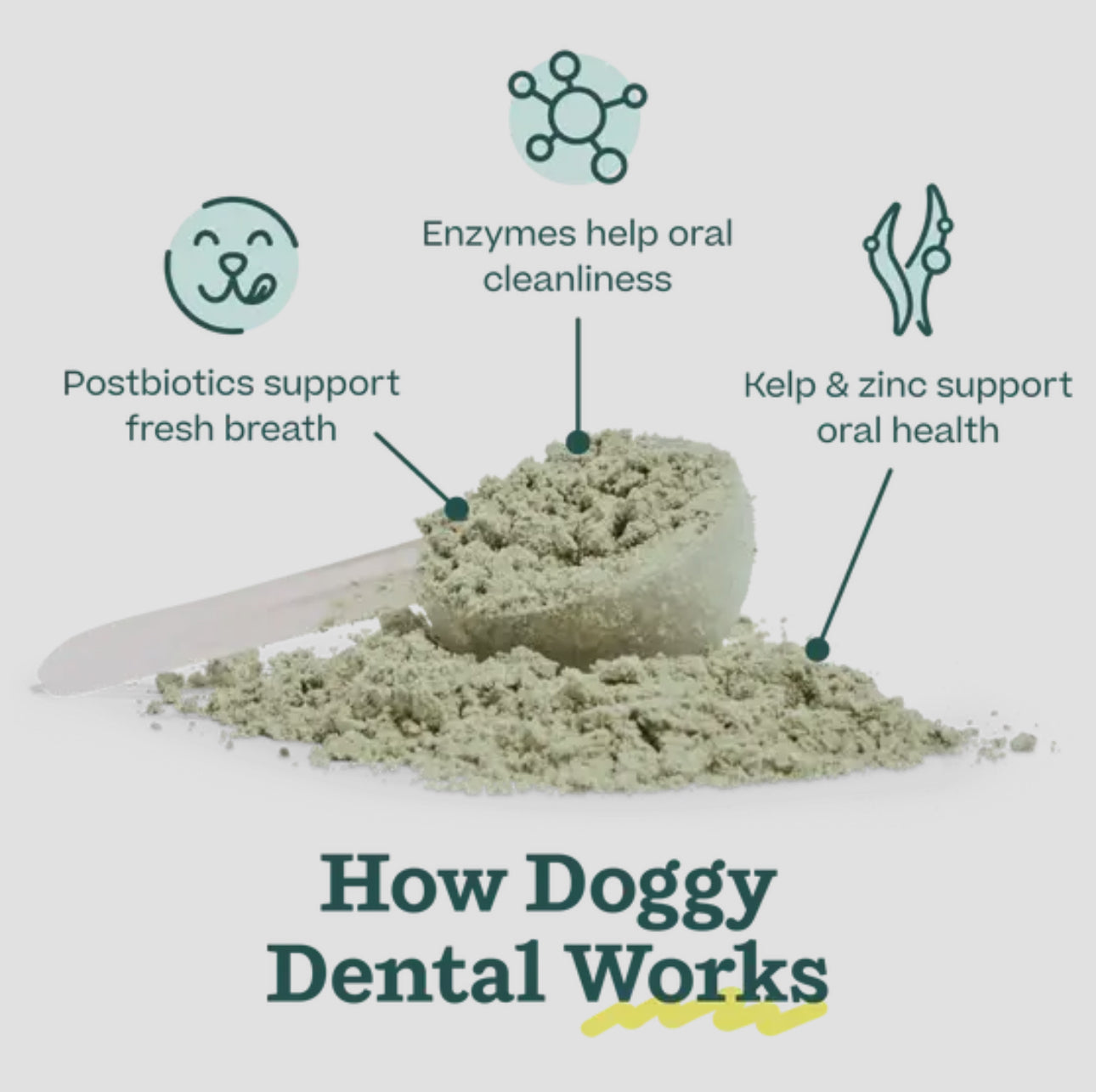 Woof Pupsicle Treat Mix- Doggy Dental Mix