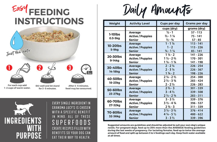 Grandma Lucy's 3 Bears Fish Freeze-Dried Dog Food & Topper