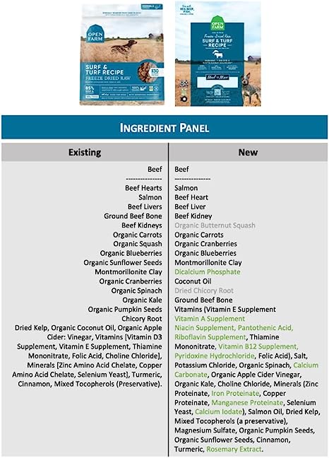 Open Farm Freeze Dried Raw Morsels, Surf & Turf