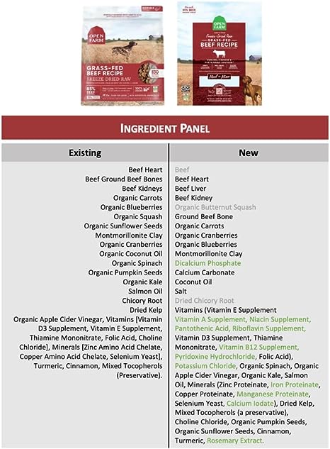 Open Farm Freeze Dried Raw Morsels, Grass-Fed Beef