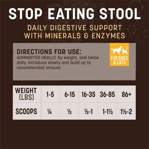 Earth Animal Stop Eating Stool