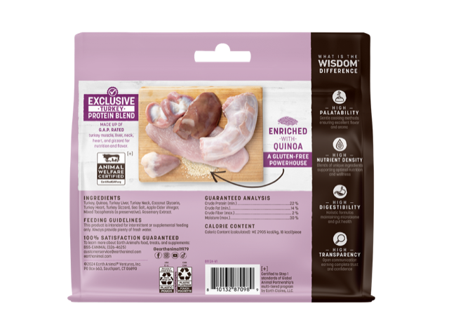 Air Dried Jerky Turkey Recipe