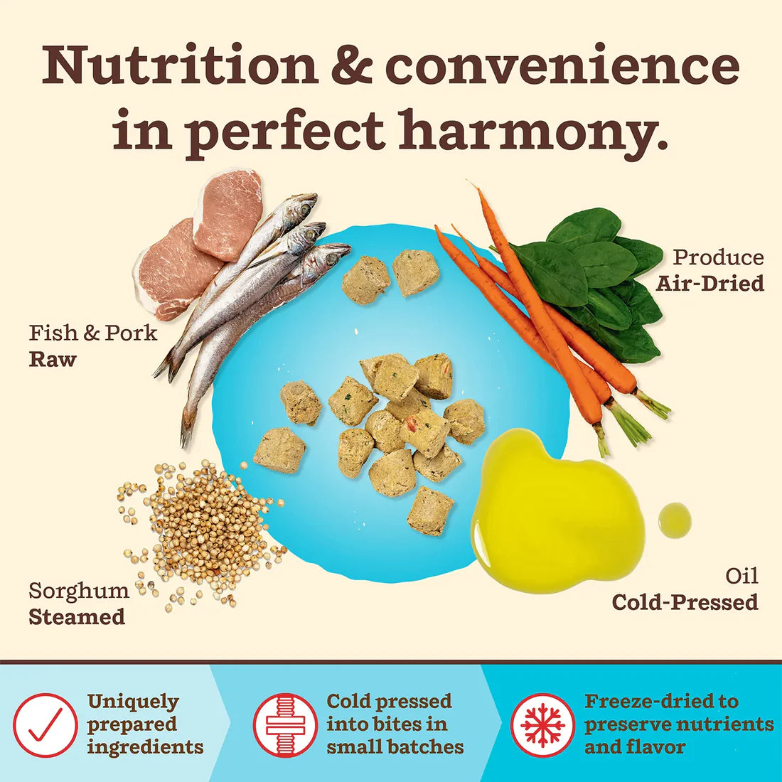 Primal Kibble in the Raw Dog Food Fish & Pork Recipe