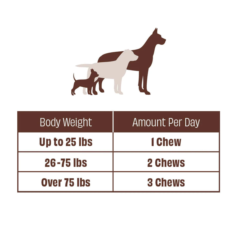 Natural Dog Company Super-Flora Soft Chew Probiotic