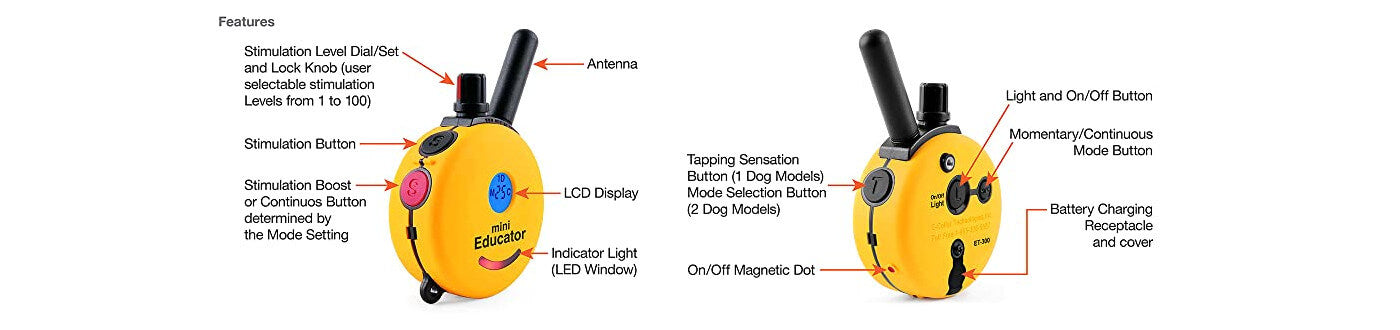 Mini Educator E-Collar