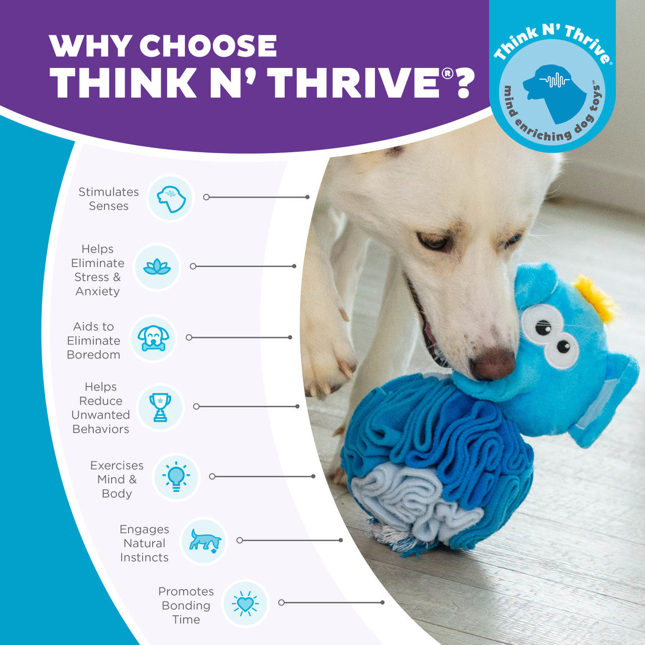 Stuff N' Snuffle Interactive Plush Ball