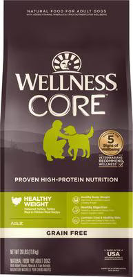Wellness CORE Grain Free- Healthy Weight Turkey & Chicken Reduced Fat Recipe
