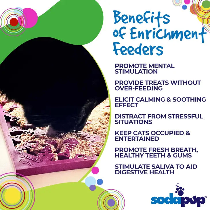 Fish Lick Mat for Cats | SodaPup