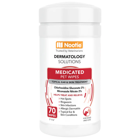 Medicated Pet Wipes | Antifungal & Antibacterial