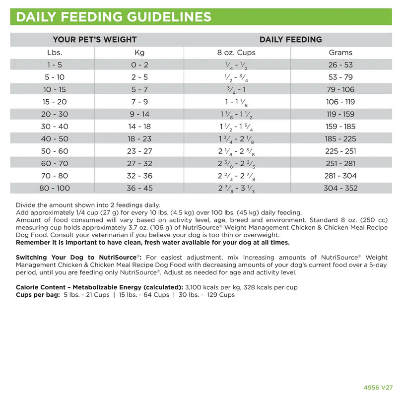 NutriSource Dry Dog Food - Weight Management Chicken and Rice Recipe