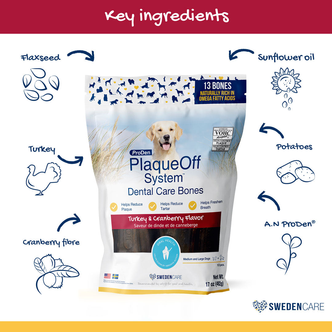 ProDen PlaqueOff System™ Dental Care Bones- Turkey & Cranberry