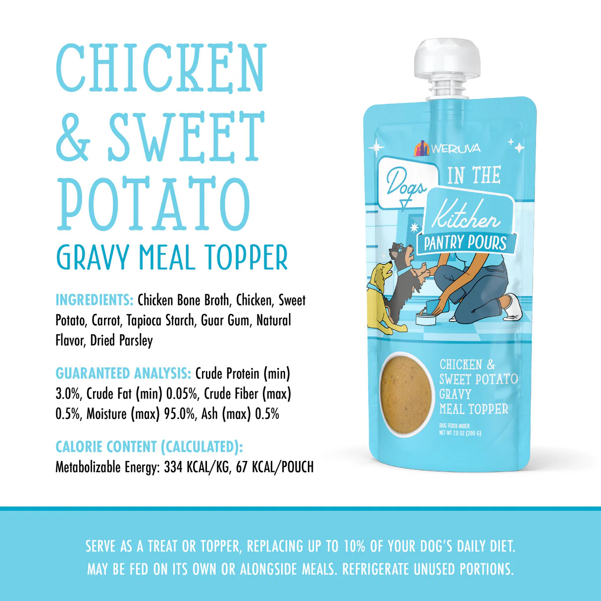 Weruva Dogs in the Kitchen Pantry Pouch - Chicken & Sweet Potato