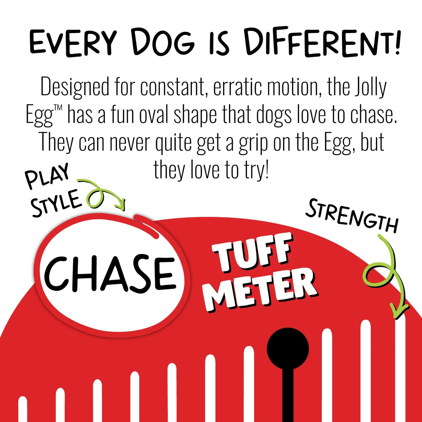 Jolly Pets Jolly Egg