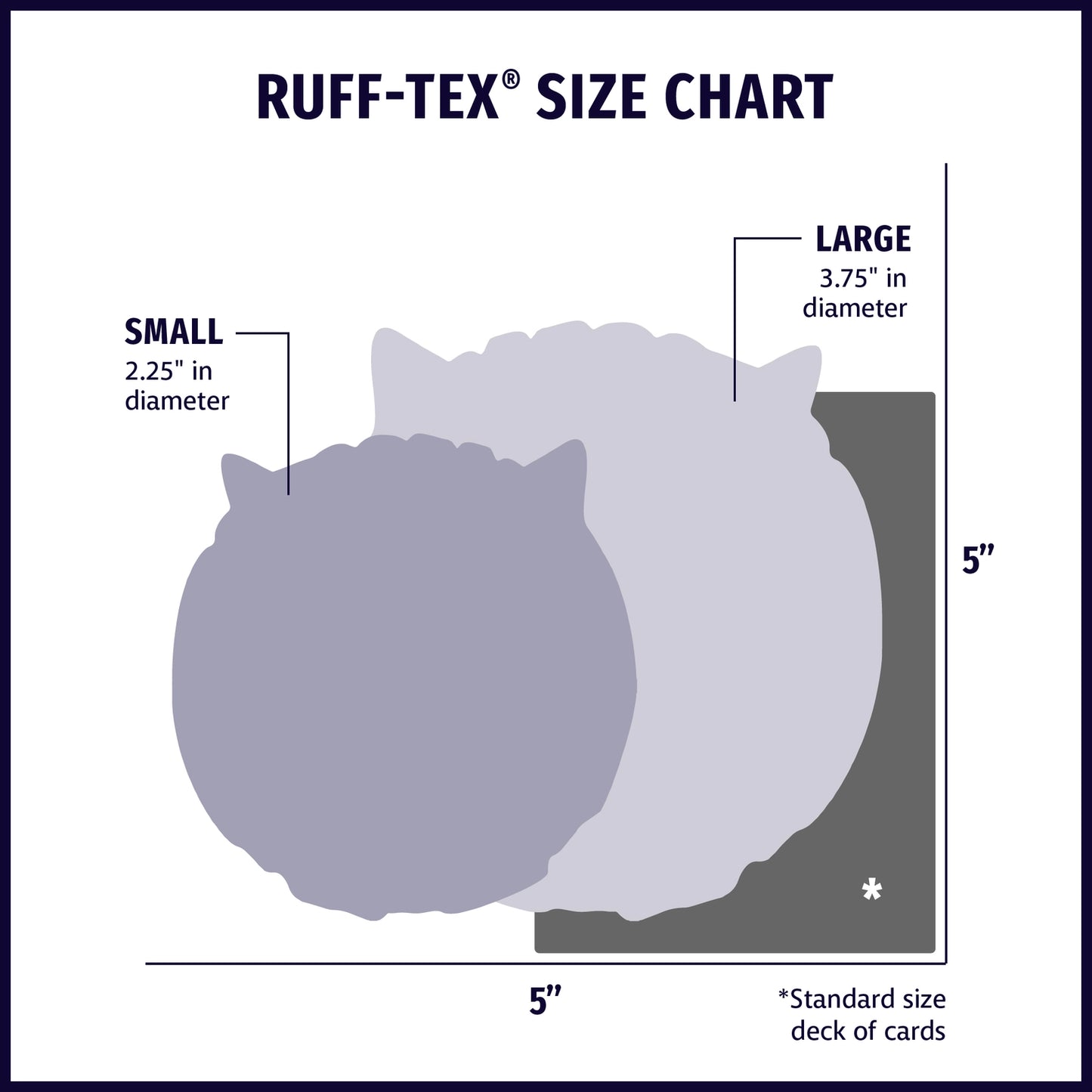 Matty Mail Carrier Ruff-Tex® Ball