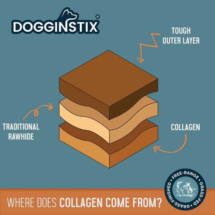DogginStix Beef Collagen UFO